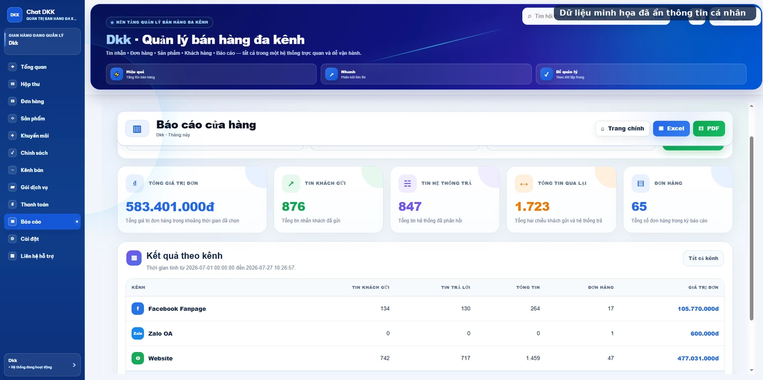Báo cáo theo từng kênh trên ứng dụng Chat DKK